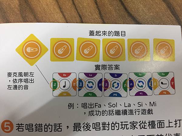 音樂派對 Music Party 繁體中文版 開箱及規則介紹 音樂派對 Music Party 繁體中文版 開箱及規則介紹