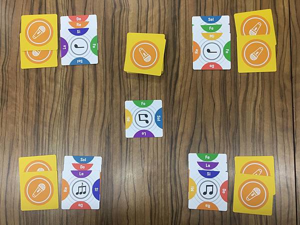 音樂派對 Music Party 繁體中文版 開箱及規則介紹 音樂派對 Music Party 繁體中文版 開箱及規則介紹