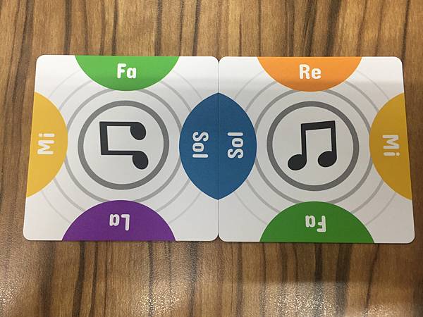 音樂派對 Music Party 繁體中文版 開箱及規則介紹 音樂派對 Music Party 繁體中文版 開箱及規則介紹