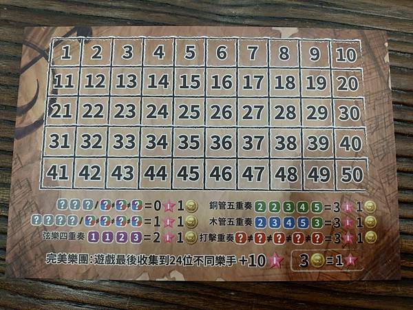 完美樂團 Perfect Orchestra 繁體中文版 開 完美樂團 Perfect Orchestra 繁體中文版 開