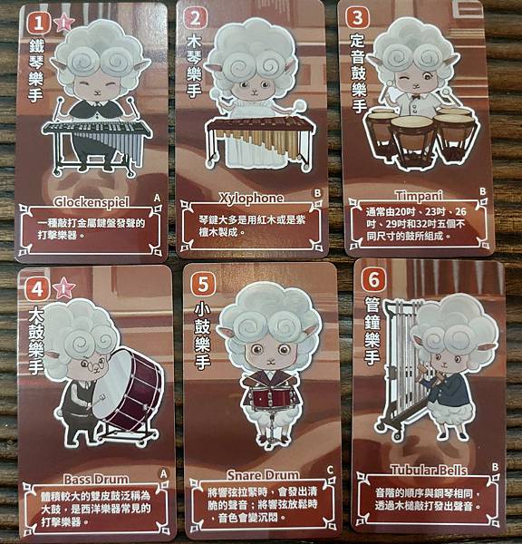 完美樂團 Perfect Orchestra 繁體中文版 開 完美樂團 Perfect Orchestra 繁體中文版 開