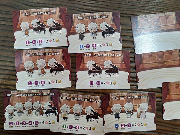 完美樂團 Perfect Orchestra 繁體中文版 開 完美樂團 Perfect Orchestra 繁體中文版 開