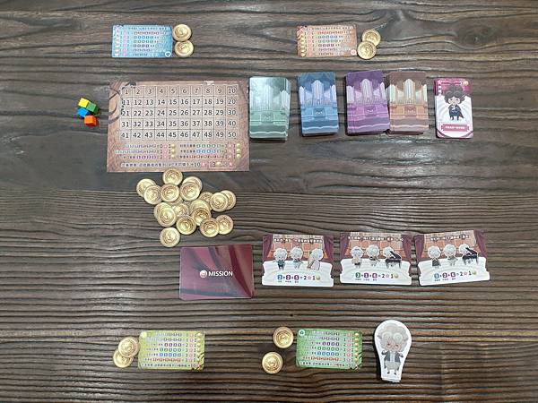 完美樂團 Perfect Orchestra 繁體中文版 開 完美樂團 Perfect Orchestra 繁體中文版 開