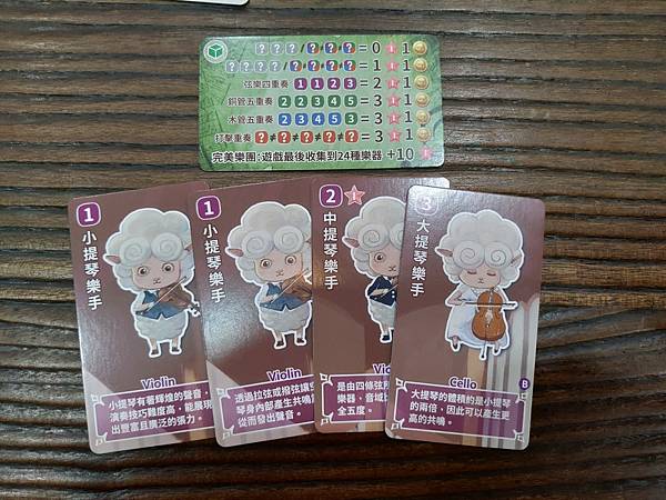 完美樂團 Perfect Orchestra 繁體中文版 開 完美樂團 Perfect Orchestra 繁體中文版 開