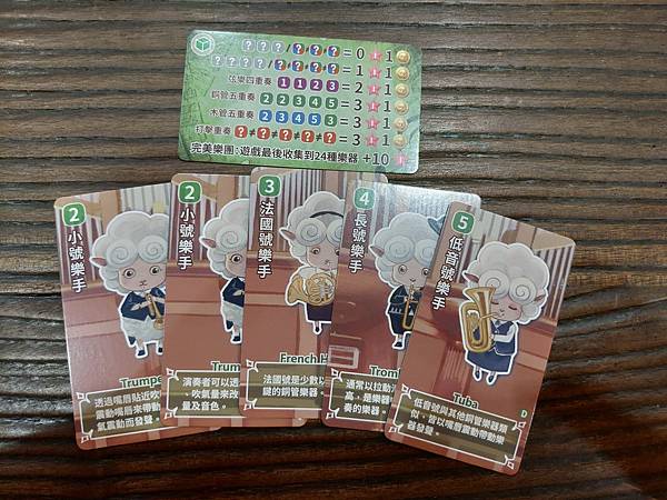 完美樂團 Perfect Orchestra 繁體中文版 開 完美樂團 Perfect Orchestra 繁體中文版 開