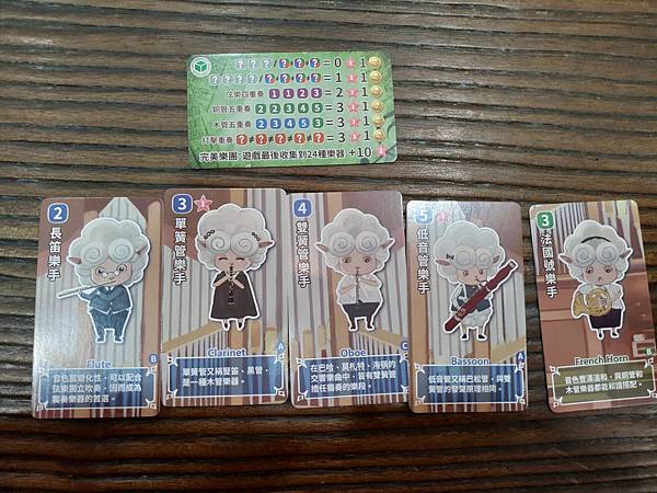 完美樂團 Perfect Orchestra 繁體中文版 開 完美樂團 Perfect Orchestra 繁體中文版 開