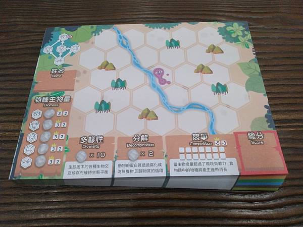 小小生態圈 ECO CIRCLE 繁體中文版 開箱及規則介紹 小小生態圈 ECO CIRCLE 繁體中文版 開箱及規則介紹