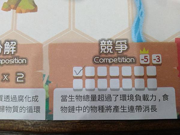 小小生態圈 ECO CIRCLE 繁體中文版 開箱及規則介紹 小小生態圈 ECO CIRCLE 繁體中文版 開箱及規則介紹