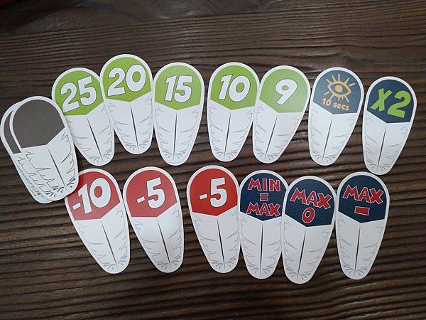 土狼在笑你 紙牌版 COYOTE 繁體中文版 開箱及規則介紹 土狼在笑你 紙牌版 COYOTE 繁體中文版 開箱及規則介紹