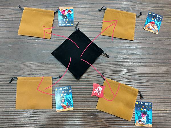 不給錢就交換 No Swap No Pay 繁體中文版 開箱