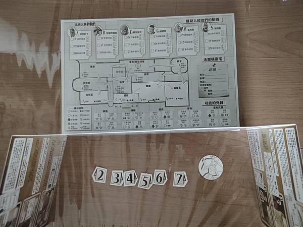 名偵大賽 Awkward Guest 繁體中文版 開箱及規則 名偵大賽 Awkward Guest 繁體中文版 開箱及規則