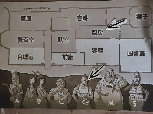 名偵大賽 Awkward Guest 繁體中文版 開箱及規則 名偵大賽 Awkward Guest 繁體中文版 開箱及規則