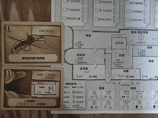 名偵大賽 Awkward Guest 繁體中文版 開箱及規則 名偵大賽 Awkward Guest 繁體中文版 開箱及規則