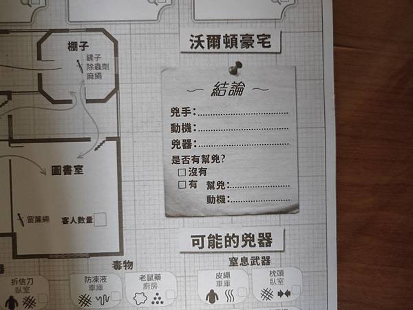 名偵大賽 Awkward Guest 繁體中文版 開箱及規則 名偵大賽 Awkward Guest 繁體中文版 開箱及規則