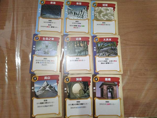 幻想國度 Fantasy Realms 繁體中文版 開箱及 幻想國度 Fantasy Realms 繁體中文版 開箱及