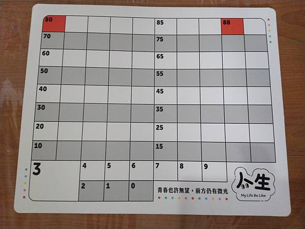 消極男子 人生 桌遊 MY LIFE BE LIKE 繁體中 消極男子 人生 桌遊 MY LIFE BE LIKE 繁體中