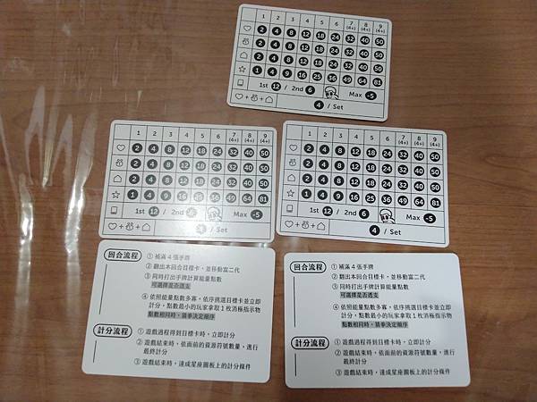 消極男子 人生 桌遊 MY LIFE BE LIKE 繁體中 消極男子 人生 桌遊 MY LIFE BE LIKE 繁體中