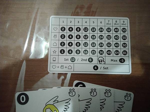 消極男子 人生 桌遊 MY LIFE BE LIKE 繁體中 消極男子 人生 桌遊 MY LIFE BE LIKE 繁體中