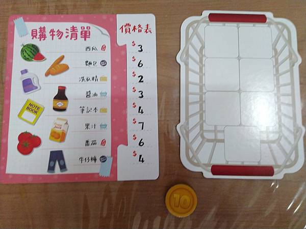 購物小達人 GO SHIPPING 繁體中文版 開箱及規則介 購物小達人 GO SHIPPING 繁體中文版 開箱及規則介