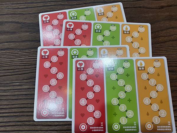 幸福瘦 繁體中文版 開箱及規則介紹 by 高雄龐奇桌遊 瘋桌 幸福瘦 繁體中文版 開箱及規則介紹 by 高雄龐奇桌遊 瘋桌