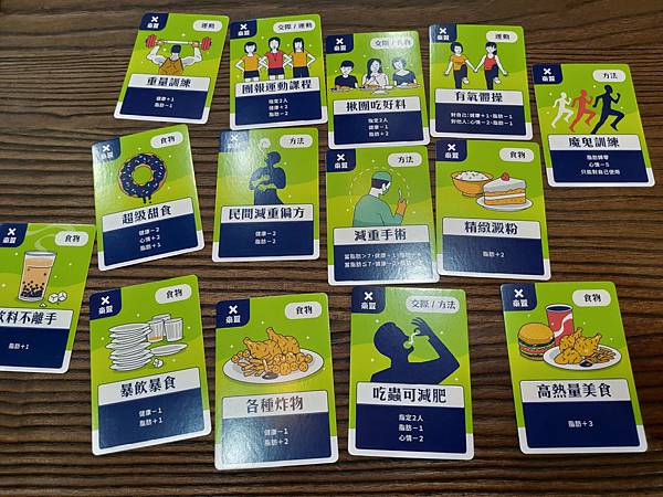 幸福瘦 繁體中文版 開箱及規則介紹 by 高雄龐奇桌遊 瘋桌 幸福瘦 繁體中文版 開箱及規則介紹 by 高雄龐奇桌遊 瘋桌