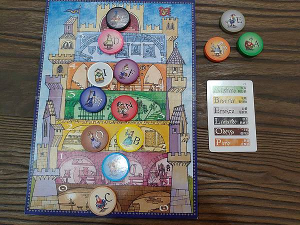 封王 King Up! 繁體中文版 開箱及規則介紹 by 高 封王 King Up! 繁體中文版 開箱及規則介紹 by 高