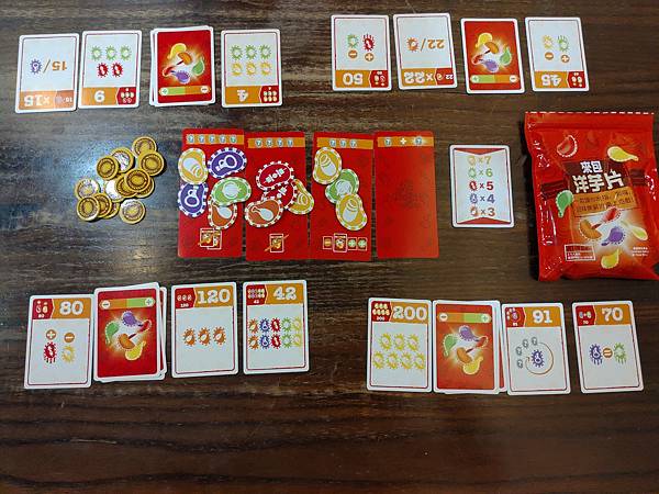 來包洋芋片 Bag Of Chips 繁體中文版 開箱及規則 來包洋芋片 Bag Of Chips 繁體中文版 開箱及規則