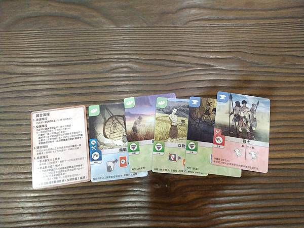 鋼鐵與火藥 文藝復興 2021合輯版 Guns & Stee 鋼鐵與火藥 文藝復興 2021合輯版 Guns & Stee