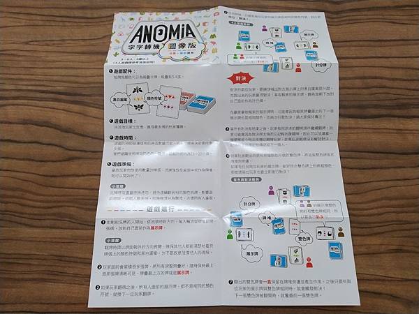 字字轉機 圖像版 Anomia 繁體中文版 開箱介紹 by 