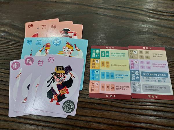 拚陣頭 Dintao 繁體中文版 開箱及規則介紹 by 高雄 拚陣頭 Dintao 繁體中文版 開箱及規則介紹 by 高雄