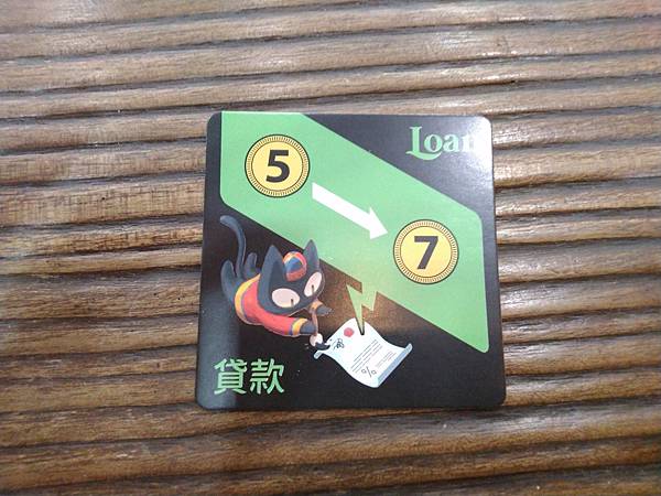 台灣夜市 貓老闆的路邊攤 TAIWAN NIGHT MARK 台灣夜市 貓老闆的路邊攤 TAIWAN NIGHT MARK