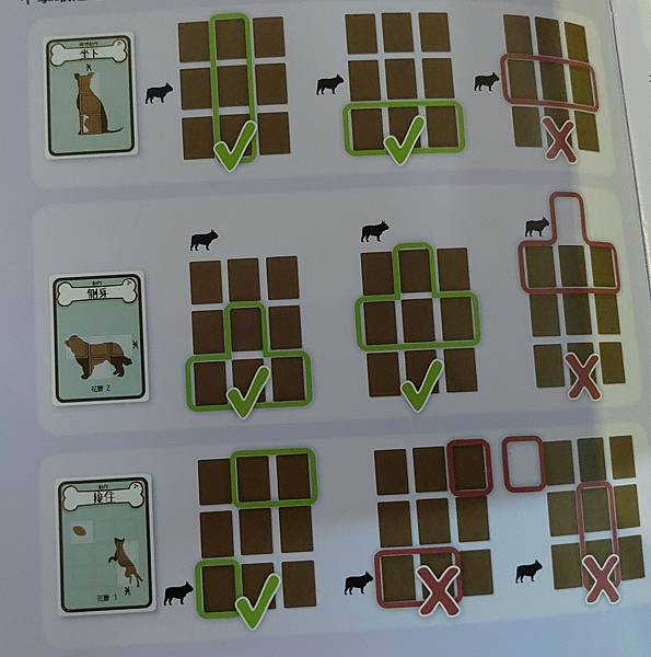 萌犬紳士 Dog Lover 繁體中文版 開箱及規則介紹 b 萌犬紳士 Dog Lover 繁體中文版 開箱及規則介紹 b