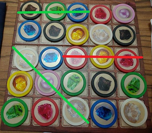 璀璨寶石 雙人版 Splendor Duel 繁體中文版 開 璀璨寶石 雙人版 Splendor Duel 繁體中文版 開