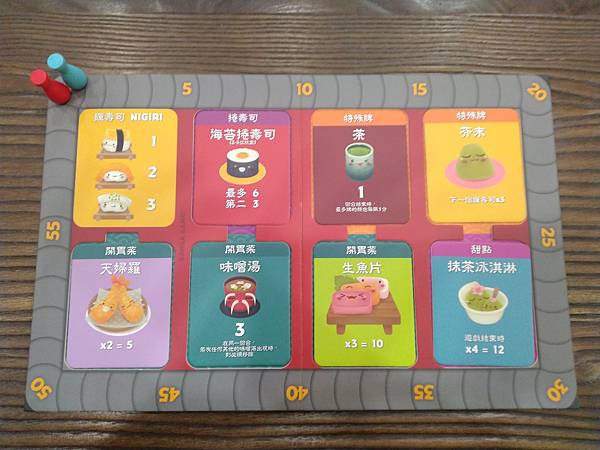 迴轉壽司 派對版 2022新版 Sushi Go Party