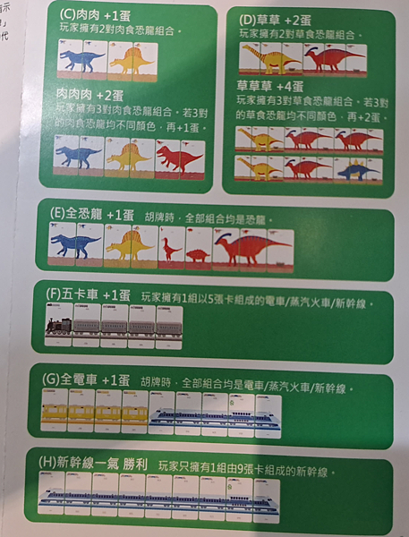 恐龍電車 DINOSAUR TRAIN 繁體中文版 開箱及規