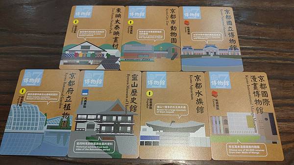 城市漫遊 京都&台南 City Explorer Kyoto 城市漫遊 京都&台南 City Explorer Kyoto