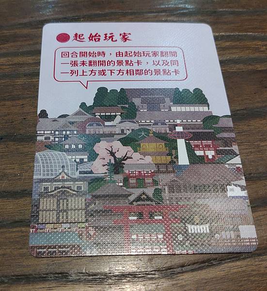 城市漫遊 京都&台南 City Explorer Kyoto 城市漫遊 京都&台南 City Explorer Kyoto