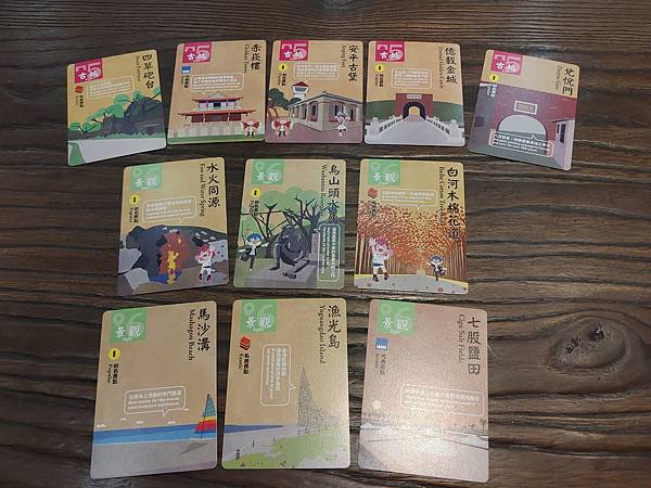 城市漫遊 京都&台南 City Explorer Kyoto 城市漫遊 京都&台南 City Explorer Kyoto