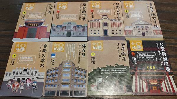 城市漫遊 京都&台南 City Explorer Kyoto 城市漫遊 京都&台南 City Explorer Kyoto