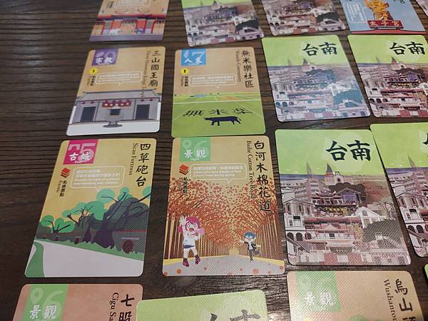 城市漫遊 京都&台南 City Explorer Kyoto 城市漫遊 京都&台南 City Explorer Kyoto