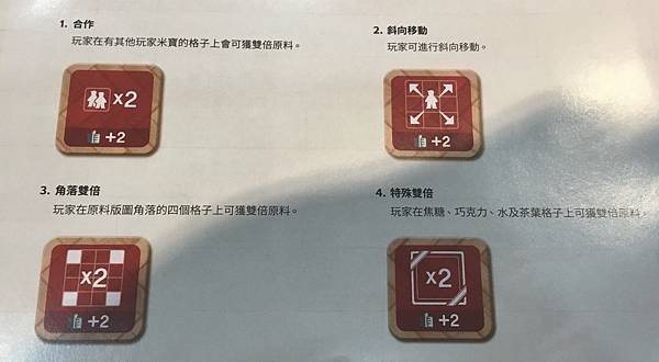 胡鬧咖啡館 COFFEE RUSH 繁體中文版 開箱及規則介