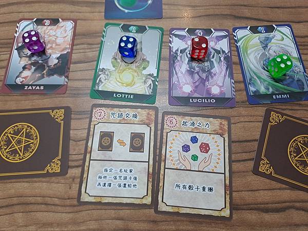 魔骰競技 DICE COMBAT 繁體中文版 開箱及規則介紹 魔骰競技 DICE COMBAT 繁體中文版 開箱及規則介紹