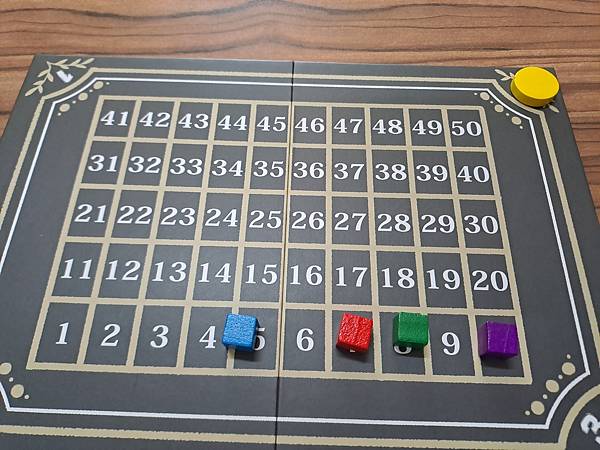 魔骰競技 DICE COMBAT 繁體中文版 開箱及規則介紹 魔骰競技 DICE COMBAT 繁體中文版 開箱及規則介紹