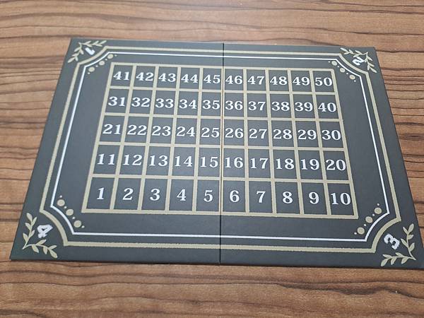 魔骰競技 DICE COMBAT 繁體中文版 開箱及規則介紹 魔骰競技 DICE COMBAT 繁體中文版 開箱及規則介紹