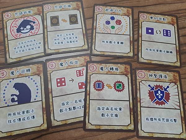 魔骰競技 DICE COMBAT 繁體中文版 開箱及規則介紹 魔骰競技 DICE COMBAT 繁體中文版 開箱及規則介紹