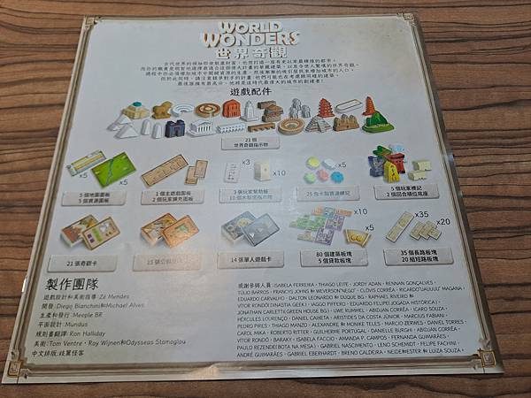 世界奇觀 WORLD WONDERS 繁體中文版 開箱及規則