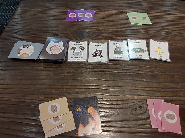 我的好朋友 MyBestFriend MBTI+大五人格 交 我的好朋友 MyBestFriend MBTI+大五人格 交