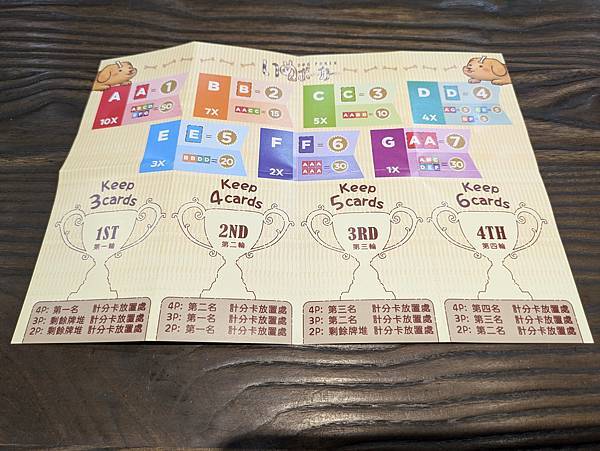 汪喵撲克 Cat & Dog Poker 繁體中文版 開箱及