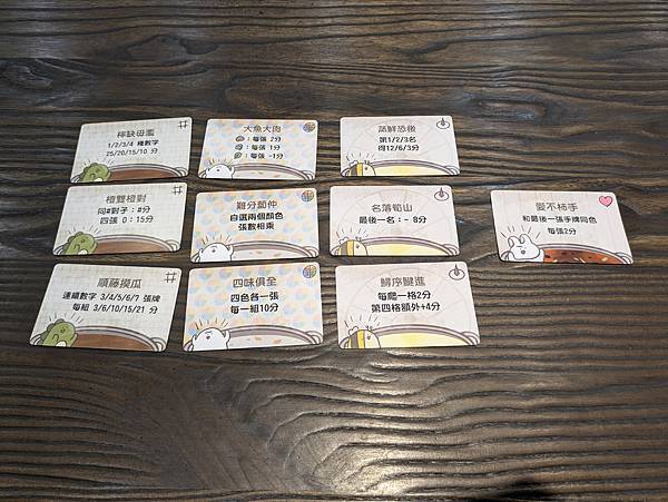 火鍋多多 Hot Pot Holic 繁體中文版 開箱及規則 火鍋多多 Hot Pot Holic 繁體中文版 開箱及規則