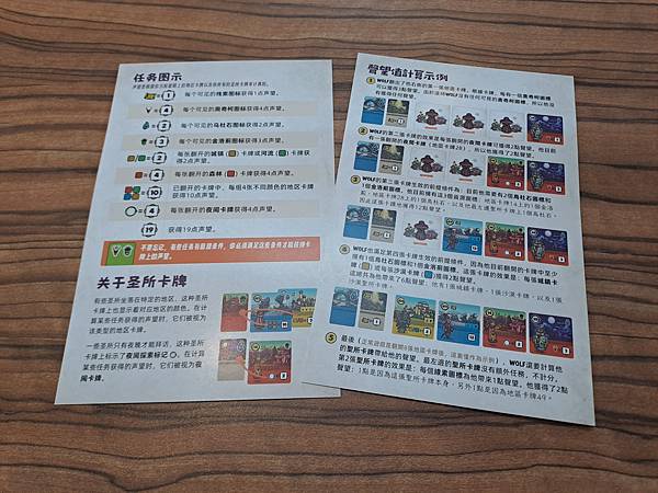 遙遠之地 Faraway 繁體中文版 開箱及規則介紹 by 遙遠之地 Faraway 繁體中文版 開箱及規則介紹 by